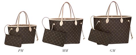 louis vuitton never full bag dimensions|Louis Vuitton Neverfull bags.